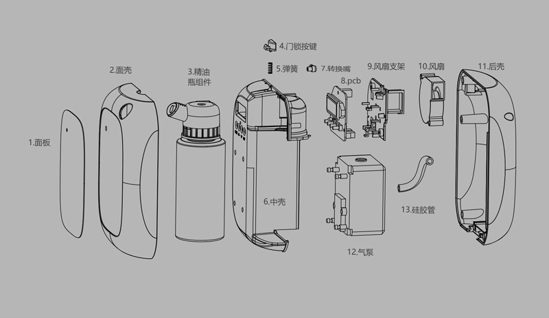 厂家原机型结构参考图