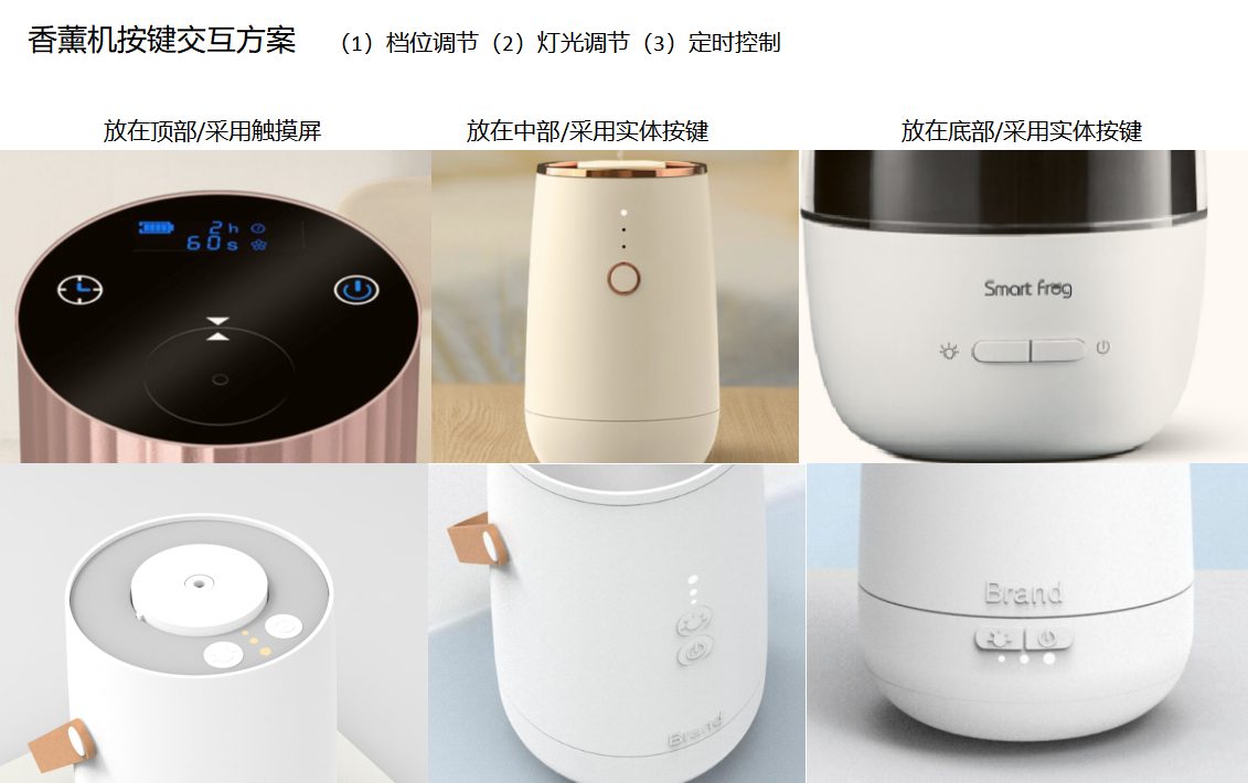 按键交互方案